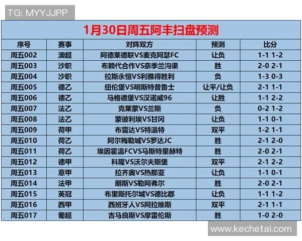 朗斯与尼奥尔比赛前瞻分析及胜负预测解析
