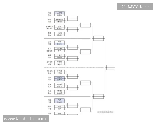重庆乒乓球队引领潮流最新乒乓球技术TOP10全解析